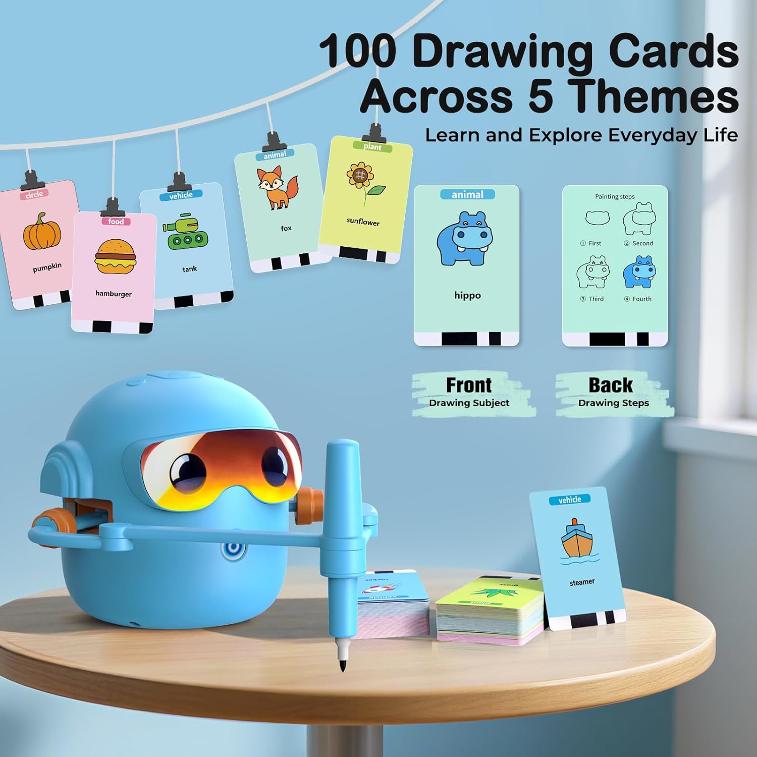ToddsIQ™ Drawing Robot – Interactive Drawing Toy for Kids Ages 3+